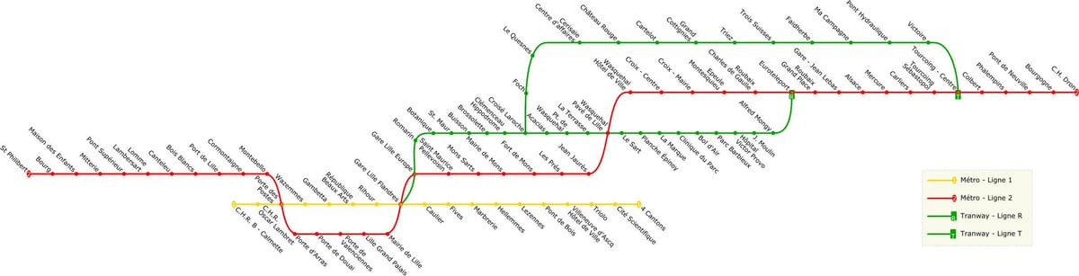 mapa de Lille eléctrico